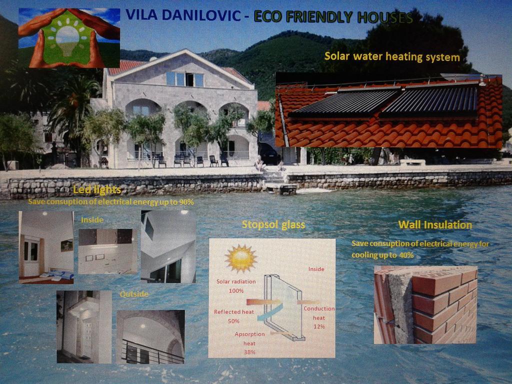 Apartments Villa Danilovic Herceg Novi Zewnętrze zdjęcie
